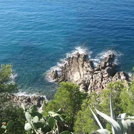 Cielo&mare San Remo