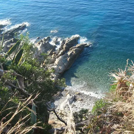Cielo&mare Appartement